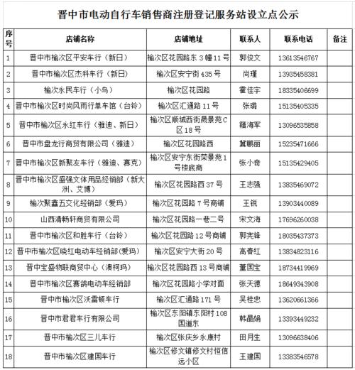 南宁电动车过户流程及费用?南宁公共自行车收费标准-图2 南宁电动车过户流程及费用?南宁公共自行车收费标准-图2