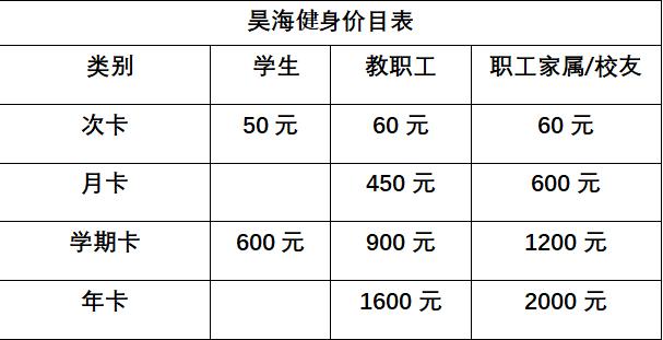 抚顺哪个健身房好?健身房操课收费么-图2 抚顺哪个健身房好?健身房操课收费么-图2
