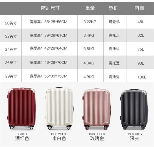 行李箱邮费一般是多少？邮寄行李怎么收费的