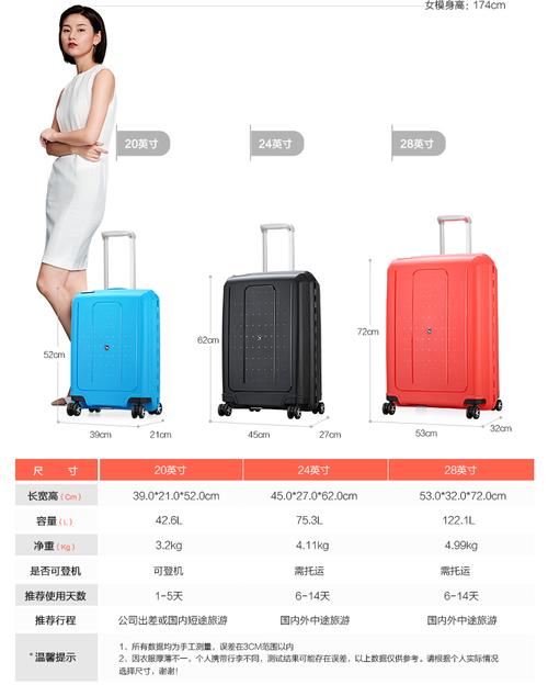 行李箱邮费一般是多少?邮寄行李怎么收费的-图3 行李箱邮费一般是多少?邮寄行李怎么收费的-图3