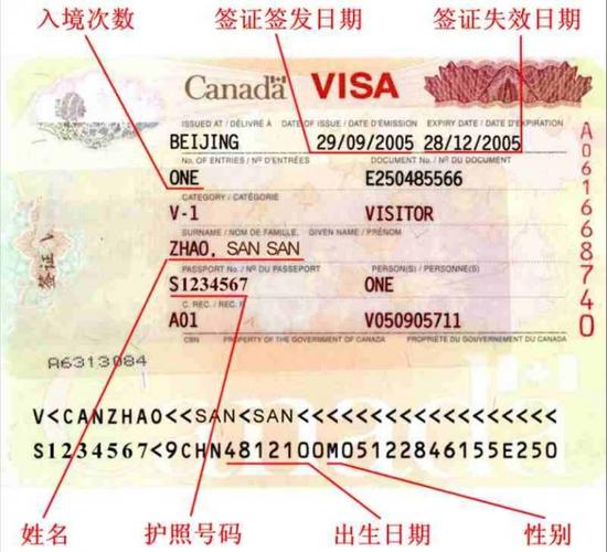 h1b签证可以选签证地点吗?中信银行代传递业务收费-图2 h1b签证可以选签证地点吗?中信银行代传递业务收费-图2