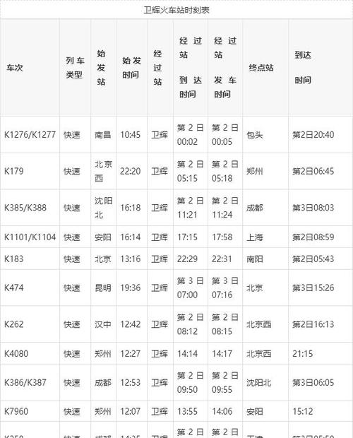 天津火车托运行李价格?新乡火车站寄存行李怎么收费-图2 天津火车托运行李价格?新乡火车站寄存行李怎么收费-图2