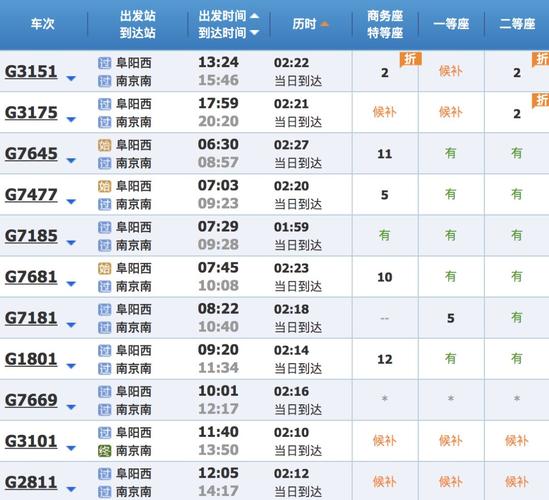 宿迁至阜阳的客运还正常吗?溧阳 高铁 行李寄存 收费-图2 宿迁至阜阳的客运还正常吗?溧阳 高铁 行李寄存 收费-图2