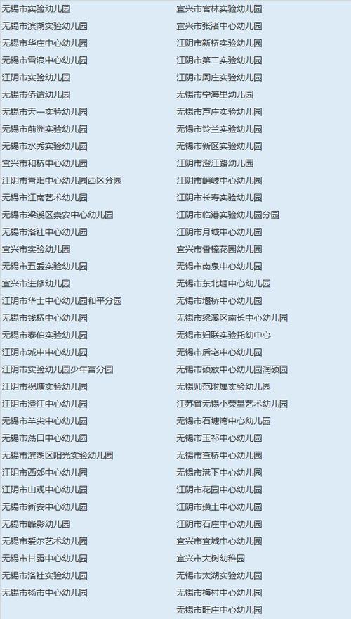 无锡新区有没有琴行?无锡小小先双语幼儿园收费-图2 无锡新区有没有琴行?无锡小小先双语幼儿园收费-图2