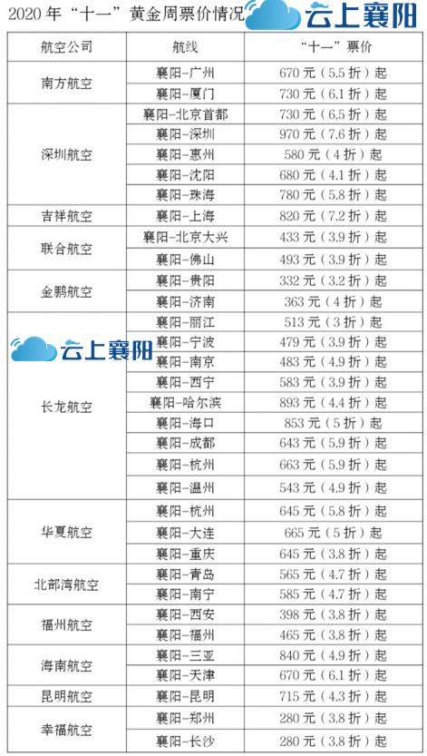黑龙江到郑州快递空运一只狗多少钱?郑州宠物快递收费查询-图2 黑龙江到郑州快递空运一只狗多少钱?郑州宠物快递收费查询-图2