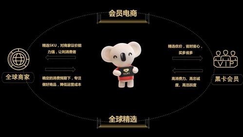 海外考拉是正品吗？考拉网是怎么收费