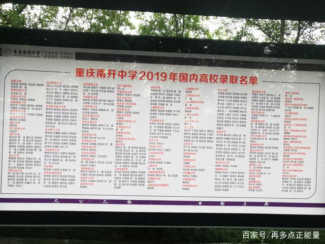 重庆南开中学高中部读议价要多少钱?重庆南开中学收费-图1 重庆南开中学高中部读议价要多少钱?重庆南开中学收费-图1