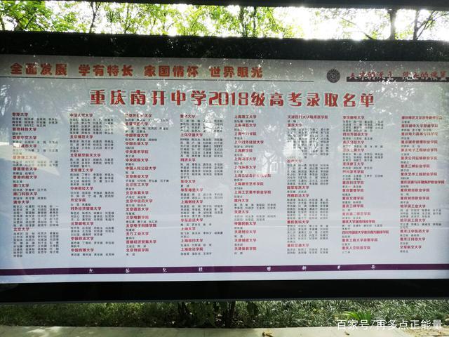 重庆南开中学高中部读议价要多少钱?重庆南开中学收费-图2 重庆南开中学高中部读议价要多少钱?重庆南开中学收费-图2