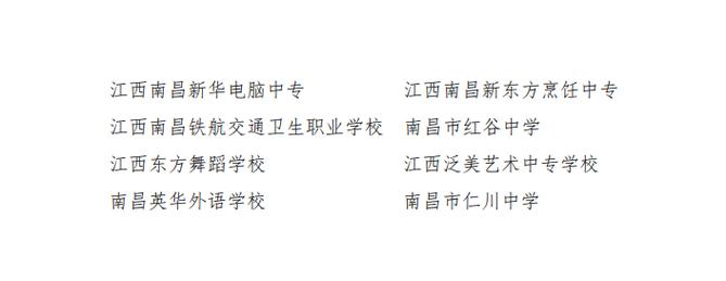 南昌市有哪些私立学校?江西广电小学收费-图2 南昌市有哪些私立学校?江西广电小学收费-图2