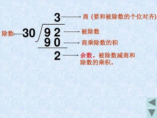 被除数和除数相同商是1对吗?i商话是如何收费的-图1 被除数和除数相同商是1对吗?i商话是如何收费的-图1