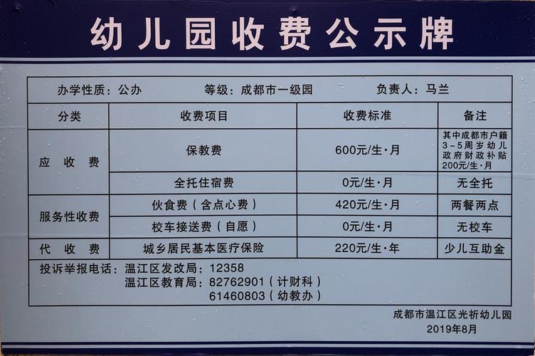 晋源区春芽幼儿园怎么样？太原市长风幼儿园收费-图3