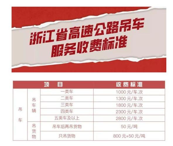 浙江高速拖车是免费的吗?浙江高速收费年限-图3 浙江高速拖车是免费的吗?浙江高速收费年限-图3