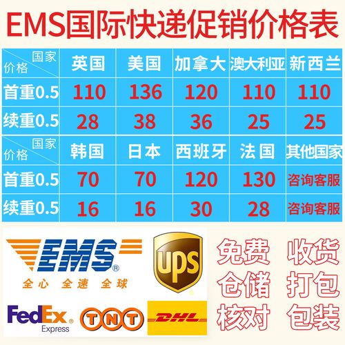 国际快递从中国至英国的收费标准？英国公路收费