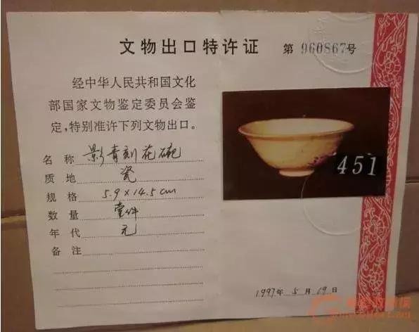 外国人在中国文物拍卖会上购买到的文物怎么携带出境？文物出境收费标准