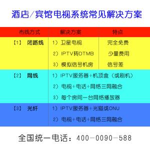 酒店里的有线电视收费吗?宾馆 电视 收费-图3 酒店里的有线电视收费吗?宾馆 电视 收费-图3