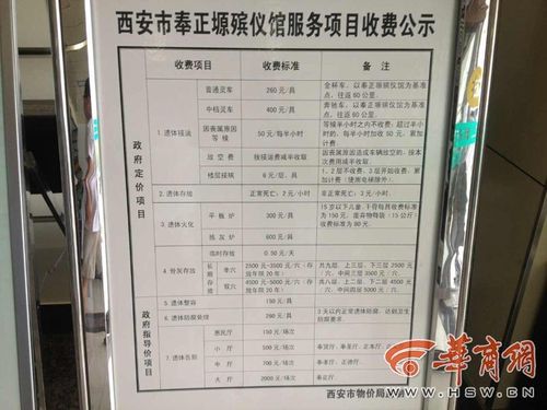 死者衣物去哪焚烧?南京殡仪馆是怎么收费的-图3 死者衣物去哪焚烧?南京殡仪馆是怎么收费的-图3