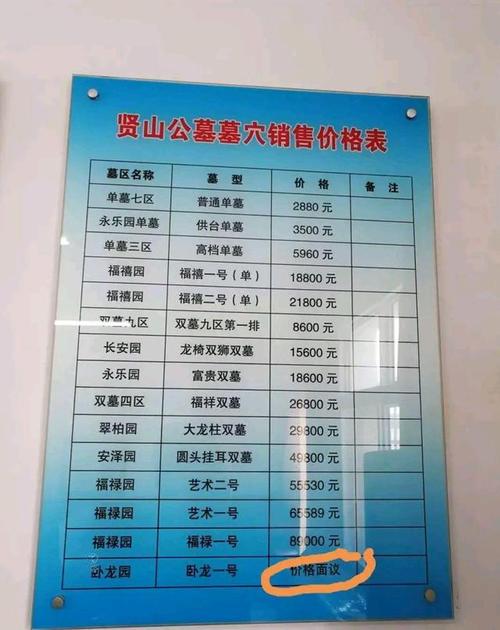 公墓每年收多少管理费?信阳火葬收费-图2 公墓每年收多少管理费?信阳火葬收费-图2