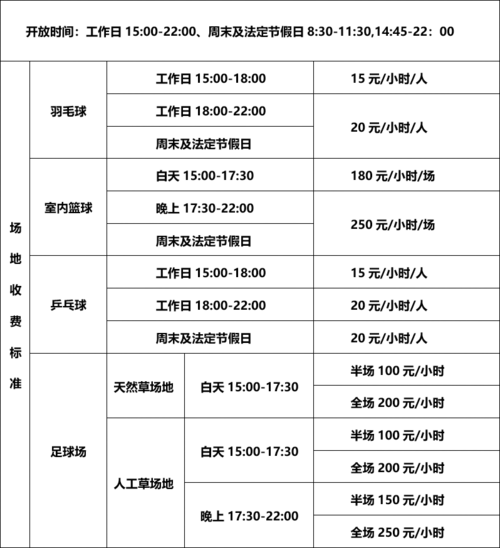 有什么可以监督人锻炼身体的软件?连江健身馆怎么收费-图3 有什么可以监督人锻炼身体的软件?连江健身馆怎么收费-图3