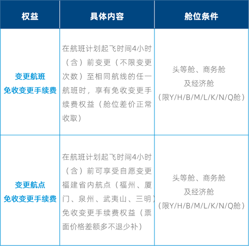 厦航飞机酒是否可以托运?厦航额外行李收费-图2 厦航飞机酒是否可以托运?厦航额外行李收费-图2
