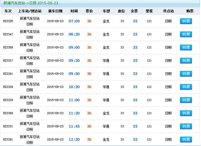赣榆到临沂的车费多少钱？早上第一班车几点？最后一班车几点？临沂到赣榆配货收费