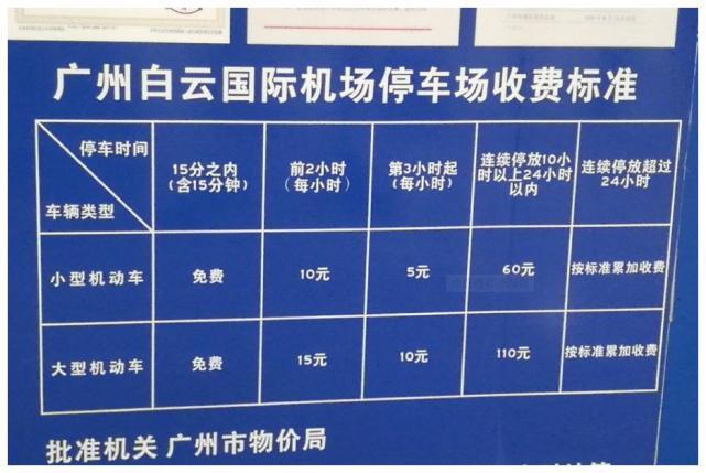广州白云机场停车场如何收费?广州白云机场停车场收费标准-图3 广州白云机场停车场如何收费?广州白云机场停车场收费标准-图3