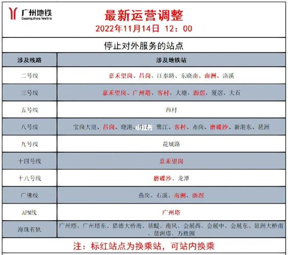 广州地铁价格收费标准调整?广州地铁收费查询系统-图3 广州地铁价格收费标准调整?广州地铁收费查询系统-图3