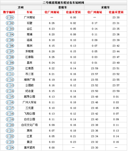 广州地铁价格收费标准调整?广州地铁收费查询系统-图2 广州地铁价格收费标准调整?广州地铁收费查询系统-图2