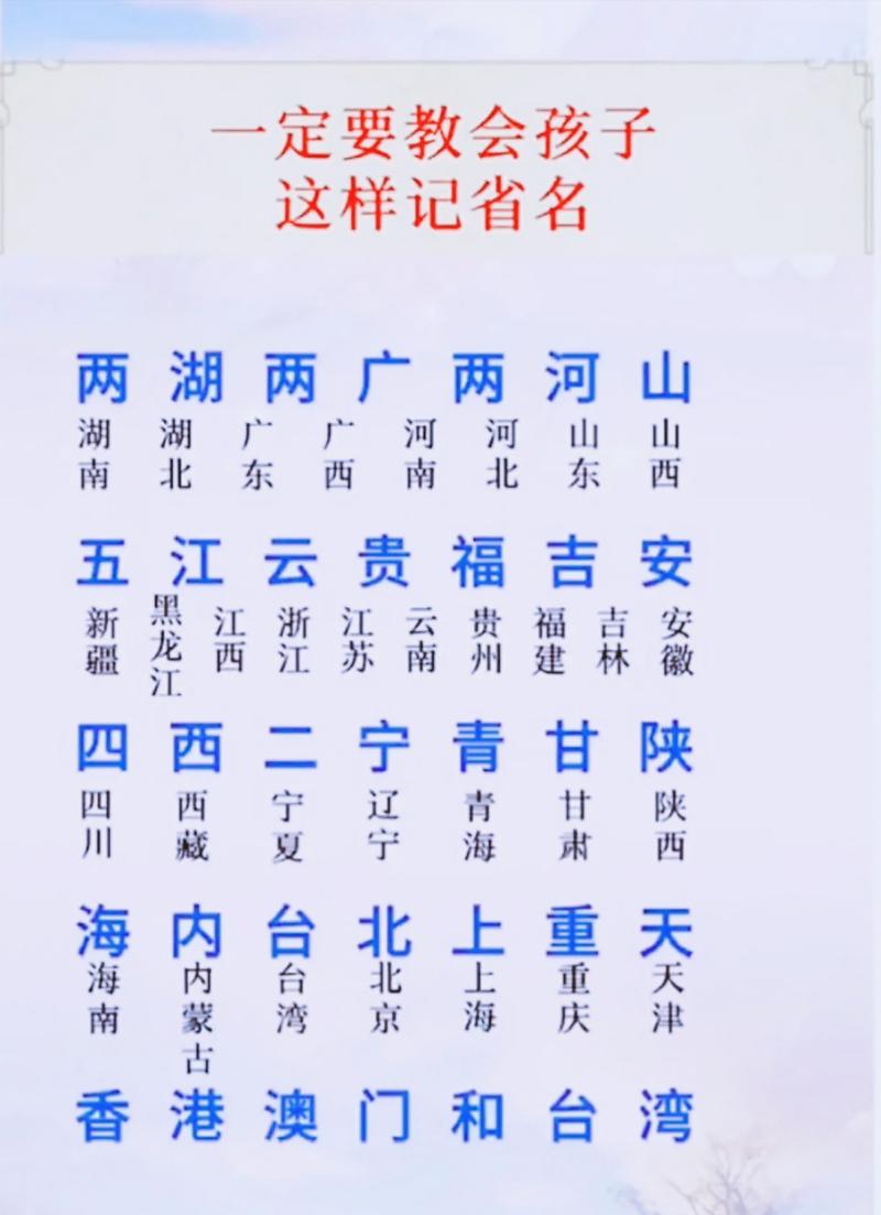 天津地名顺口溜?天津市地名收费-图3 天津地名顺口溜?天津市地名收费-图3