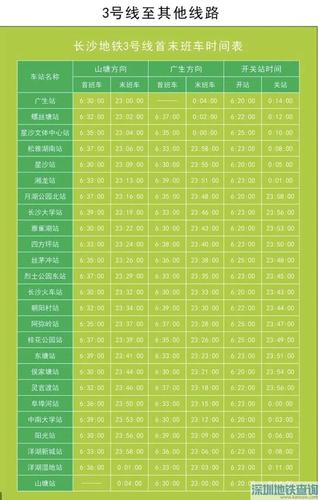 深圳地铁14号线全程票价大概多少?布吉石芽岭体育公园收费标准-图3 深圳地铁14号线全程票价大概多少?布吉石芽岭体育公园收费标准-图3