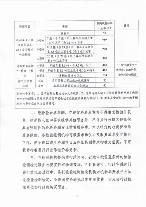 长治各区汽车检测站有哪些呢?长治炎鑫车检收费标准-图1 长治各区汽车检测站有哪些呢?长治炎鑫车检收费标准-图1