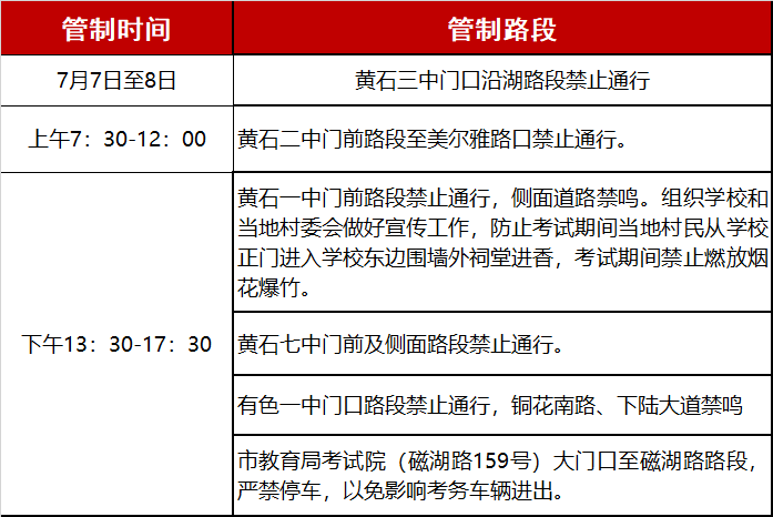 黄石六十五岁能开出租车吗?黄石的士收费标准-图3 黄石六十五岁能开出租车吗?黄石的士收费标准-图3