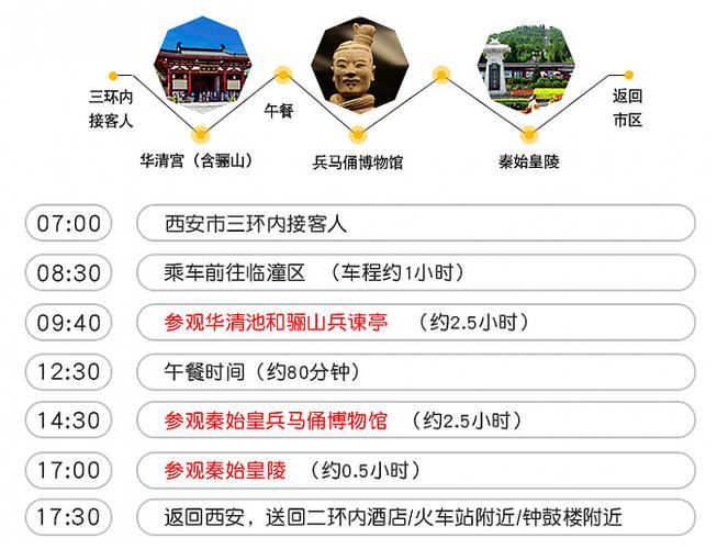 兵马俑120门票有导游讲解吗?西安兵马俑收费-图3 兵马俑120门票有导游讲解吗?西安兵马俑收费-图3