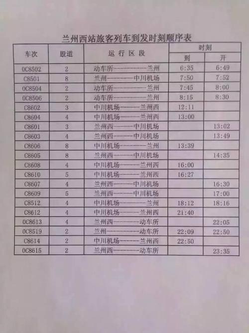 西商城际列车票价？城际铁路收费标准