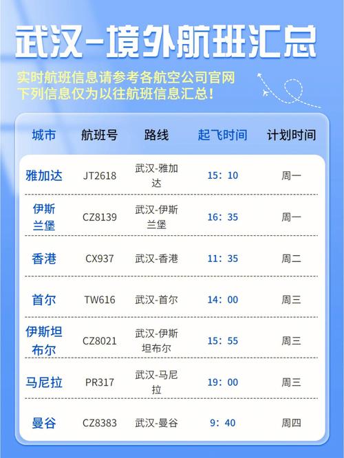 去武汉天河机场能不交机场高速费吗?郑州汉飞学校收费-图2 去武汉天河机场能不交机场高速费吗?郑州汉飞学校收费-图2