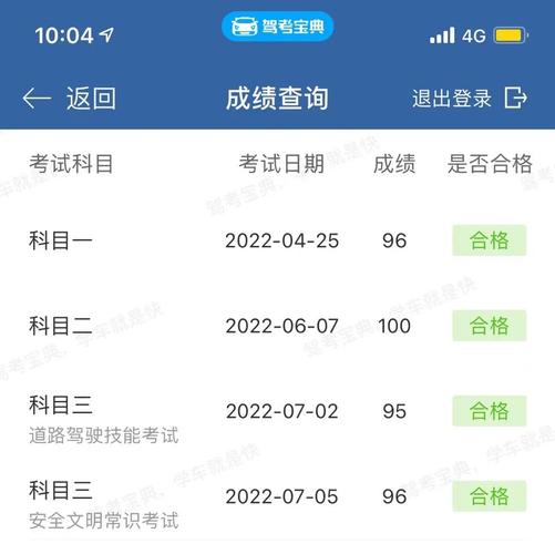 南京科目一至科目四考试需交多少费?南京公交车收费标准-图2 南京科目一至科目四考试需交多少费?南京公交车收费标准-图2