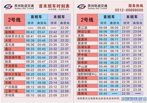 苏州s1线全程票价?苏州地铁1号线收费-图3 苏州s1线全程票价?苏州地铁1号线收费-图3