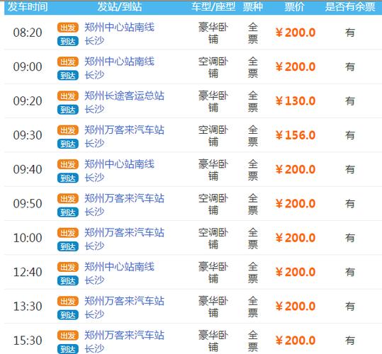 长沙到广州自驾过路费和油费来回得多少?顺便求广州好玩好吃的地儿~？广州到长沙收费站几个
