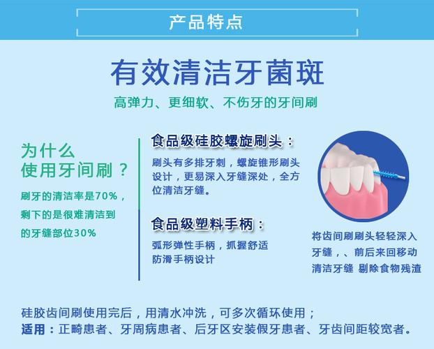 牙菌斑能刷掉吗?深度洗牙收费-图2 牙菌斑能刷掉吗?深度洗牙收费-图2