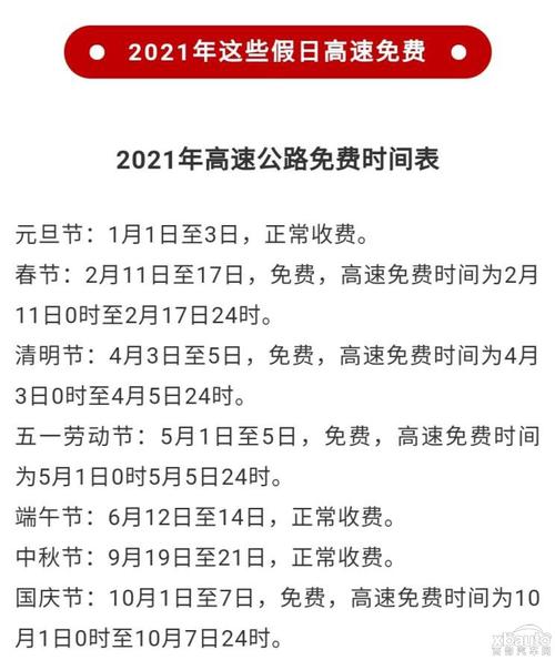 京哈高速过年怎么收费?节假日不同汽车怎样收费-图3 京哈高速过年怎么收费?节假日不同汽车怎样收费-图3