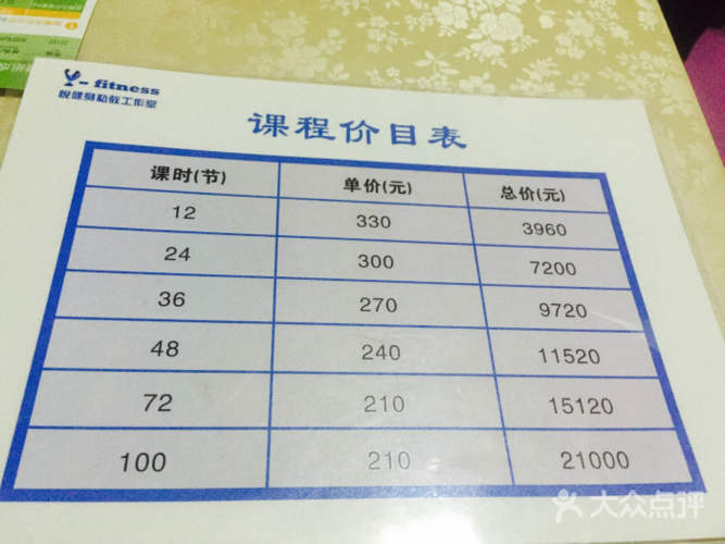 在合肥请个健身私教怎么收费的？合肥汽车俱乐部收费吗