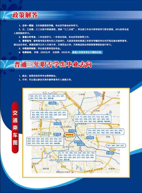 天津中华职专都有什么专业?天津中华职专收费制度-图2 天津中华职专都有什么专业?天津中华职专收费制度-图2