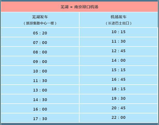 请问南京禄口机场晚上12点左右打车回市区要多少钱啊?南京机场出租车收费标准-图3 请问南京禄口机场晚上12点左右打车回市区要多少钱啊?南京机场出租车收费标准-图3