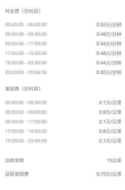 t3出行的特享快享速享惠享区别?快的打车怎么收费 苏州-图1 t3出行的特享快享速享惠享区别?快的打车怎么收费 苏州-图1