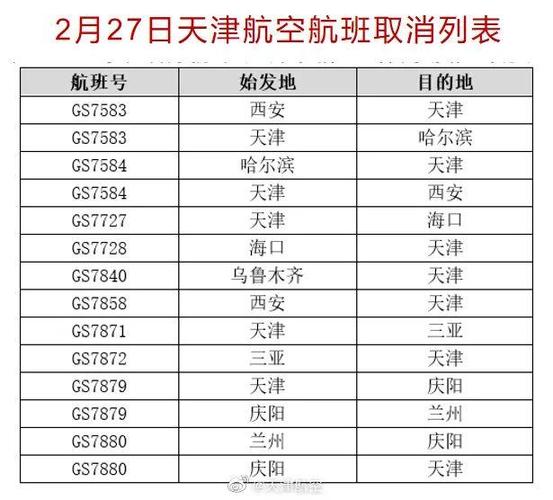天津航空机票几点便宜?天津航空选座收费-图1 天津航空机票几点便宜?天津航空选座收费-图1