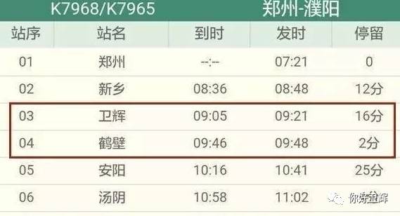 打的  一人  从卫辉到郑州  多少钱？从卫辉到郑州高速收费