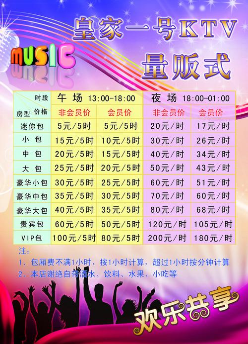 KTV是怎么消费的?量贩式ktv收费-图2 KTV是怎么消费的?量贩式ktv收费-图2