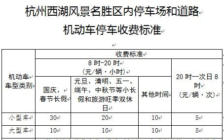 杭州市民中心停车费标准?杭州道路停车收费-图2 杭州市民中心停车费标准?杭州道路停车收费-图2