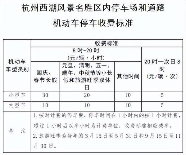杭州西湖住宿哪里停车方便？西湖停车收费
