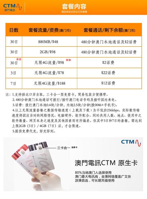 大陆手机在澳门有网络吗?澳门流量收费-图3 大陆手机在澳门有网络吗?澳门流量收费-图3