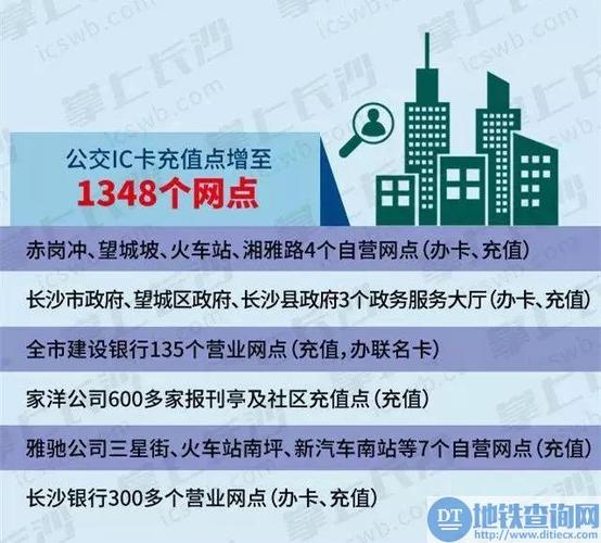 长沙地铁卡可以刷公交车吗?长沙地铁2号线收费-图3 长沙地铁卡可以刷公交车吗?长沙地铁2号线收费-图3